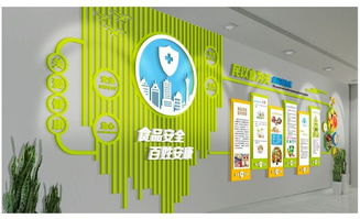 食品公司经营范围